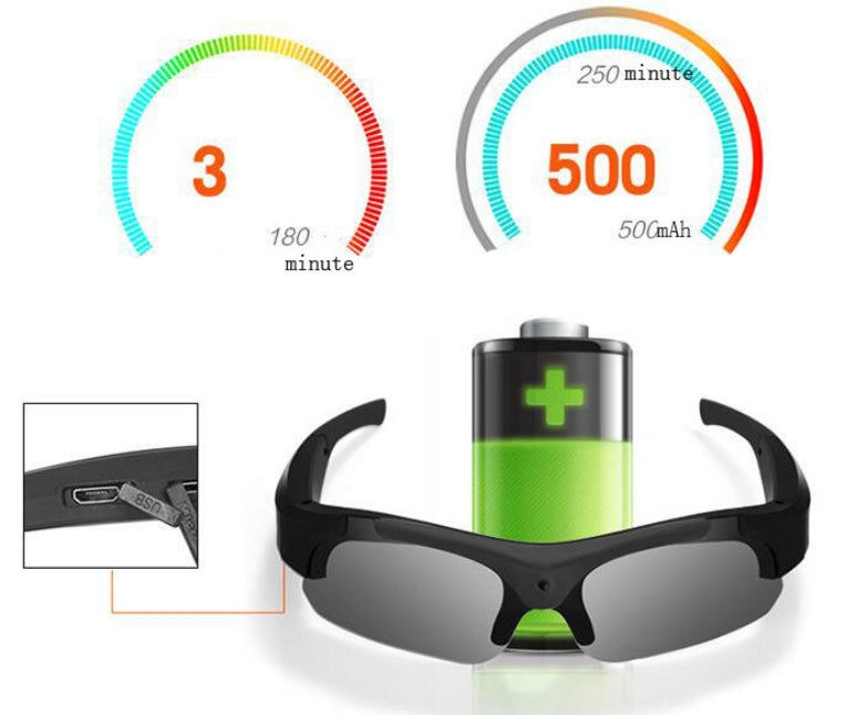 1080P HD Camera Polarized Sunglasses | 8MP, 30FPS, Outdoor Sport