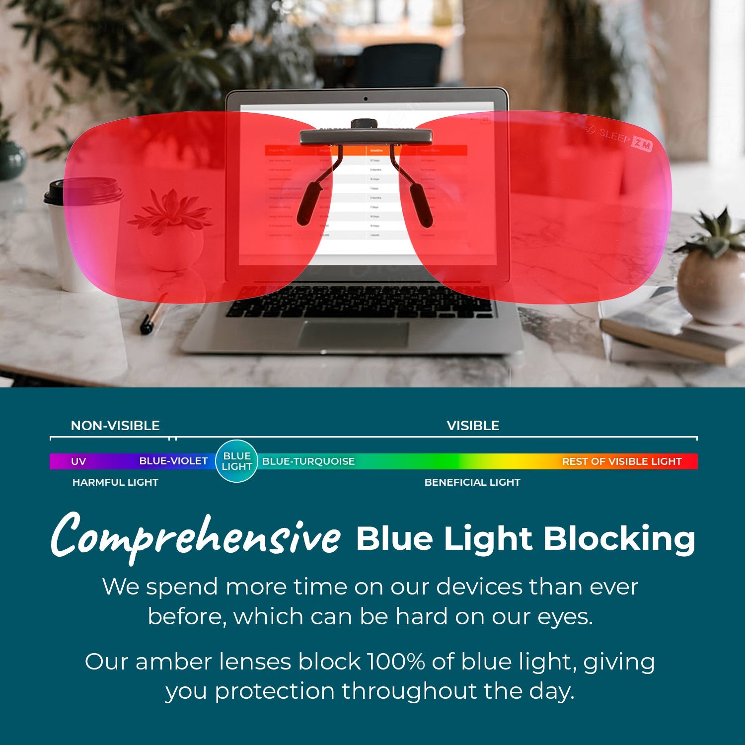 NightMax Clip-On Blue Light Blocking Glasses