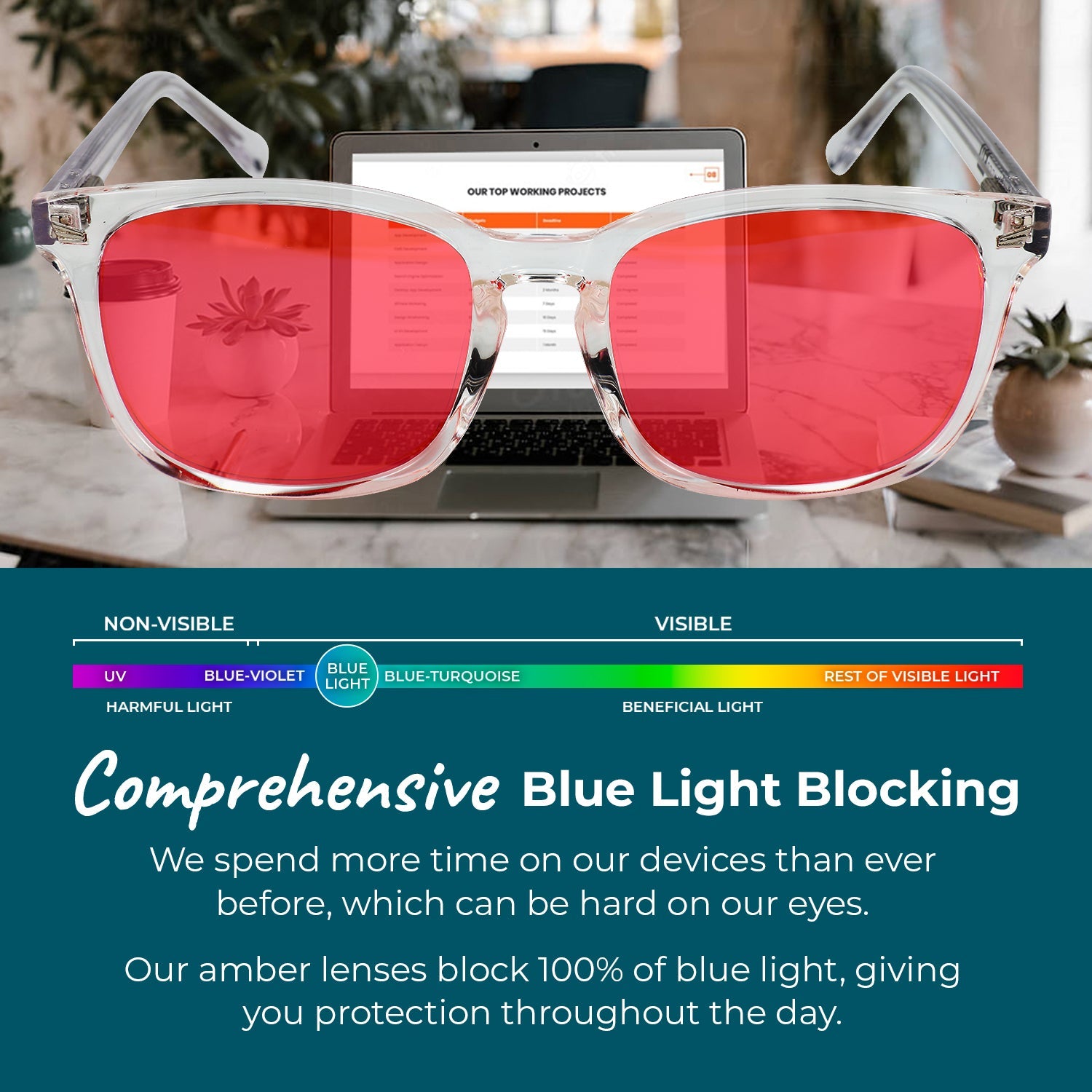 Blue Light Glasses by Sleep ZM, crystal wayfarer style with red spectrum lenses, designed for nighttime eye protection.