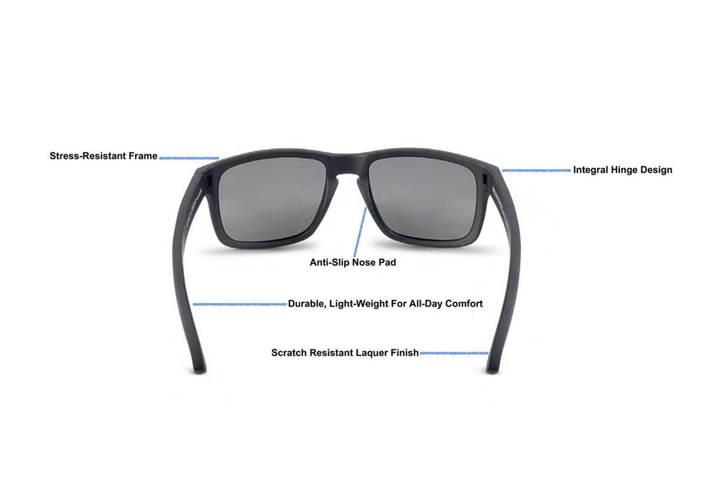 Skeleton Optics Decoy Blackout Polarized Sunglasses | Matte Black, Zeiss Lenses