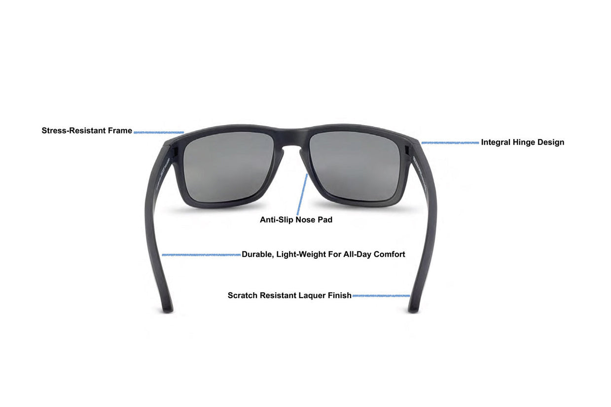 Skeleton Optics Decoy Blackout Polarized Sunglasses | Matte Black, Zeiss Lenses