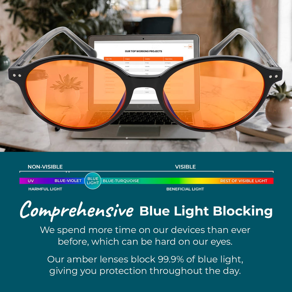 Blue Light Glasses by Sleep ZM, Ivy Blue Light Blocking Glasses with orange-tinted lenses, designed for nighttime use.