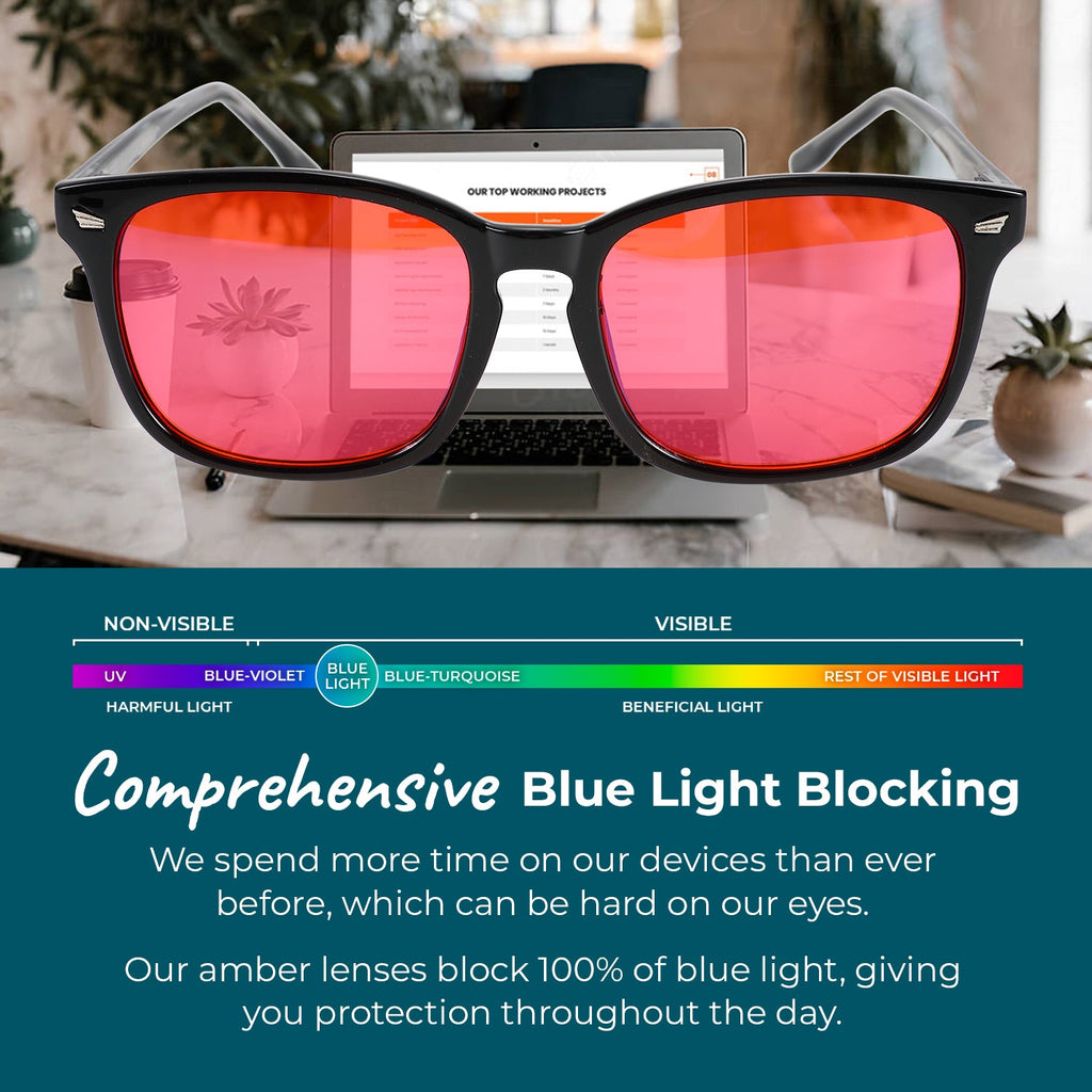 Wayfarer Blue Light Blocking Glasses