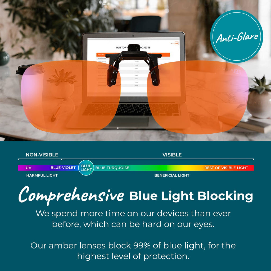 Blue Light Glasses by Sleep ZM with orange spectrum flip-up clip-on design for night-time blue light blocking.