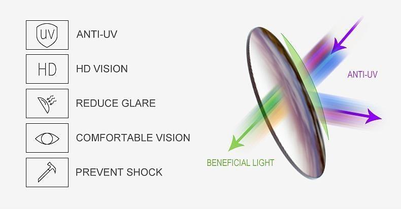 Stevvex Sporty Polarized Wrap Around Sunglasses – UV400 Cycling